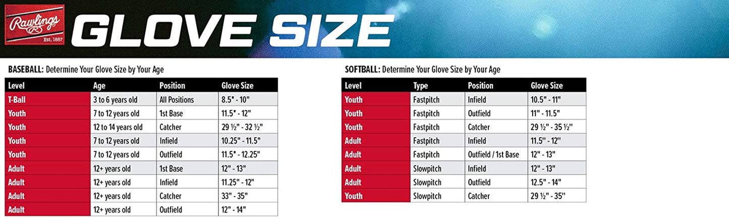 Gant de Baseball pour Jeunes Joueurs (Âges 3-5)
