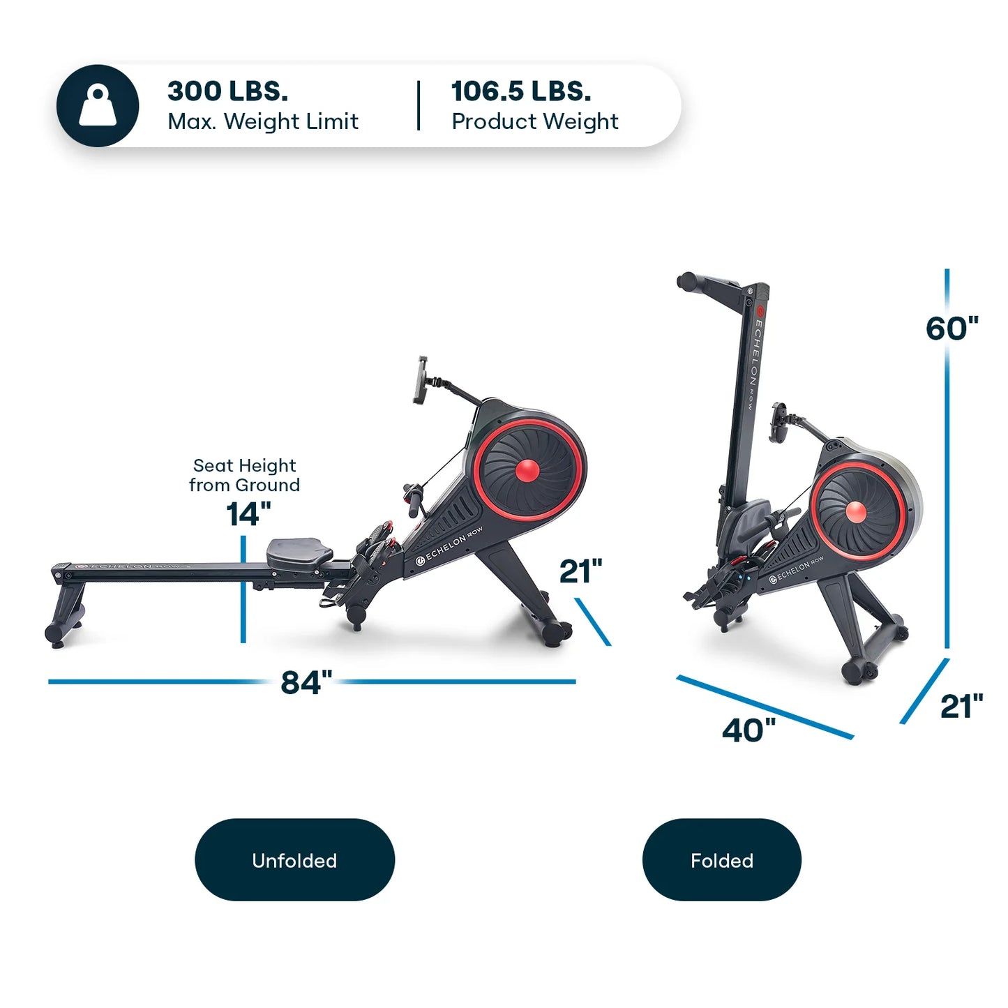 Rameur Connecté Echelon – Expérience Fitness Ultime