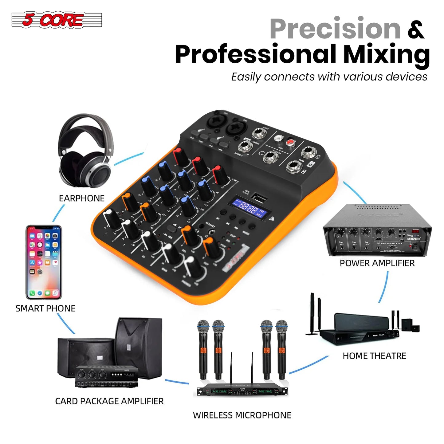 Mixeur Audio 4 Canaux & Contrôleur DJ – Mixer Bluetooth pour Streaming et Interface USB pour Enregistrement PC