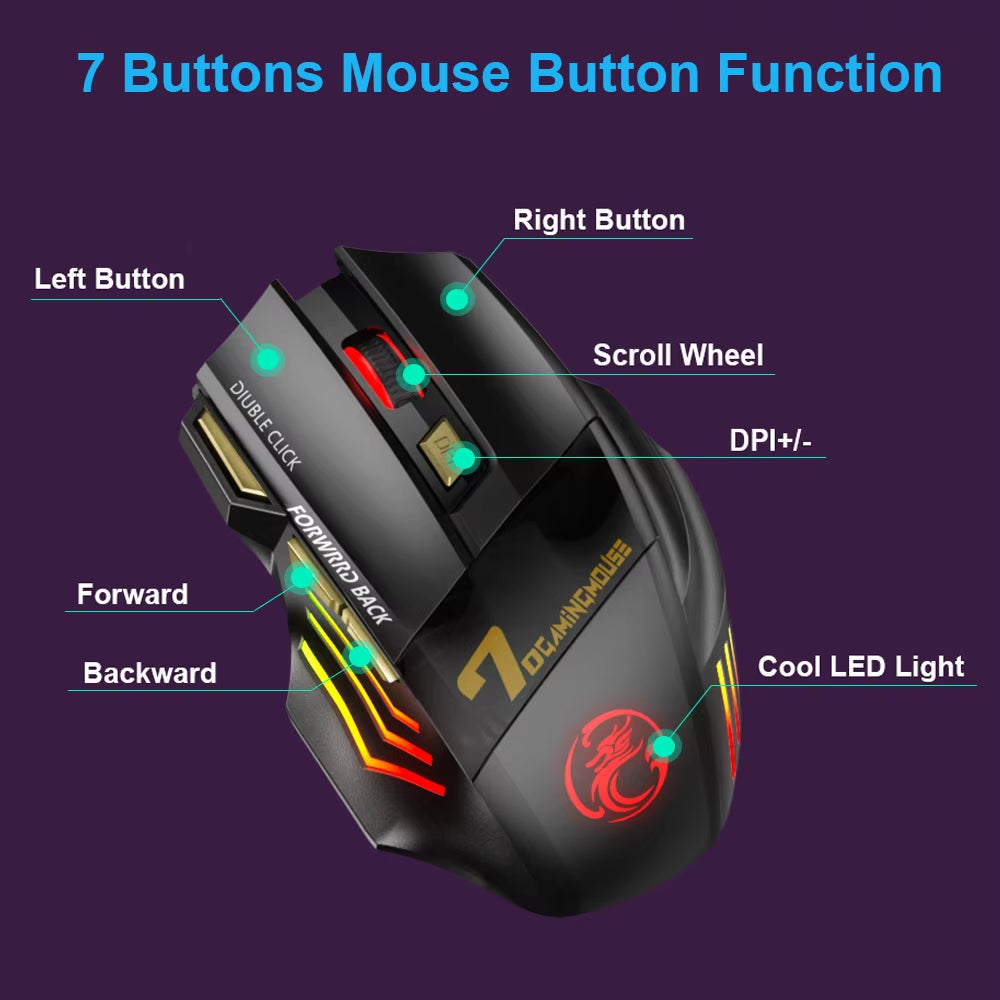 Souris sans fil rechargeable Bluetooth Gamer avec rétroéclairage RGB
