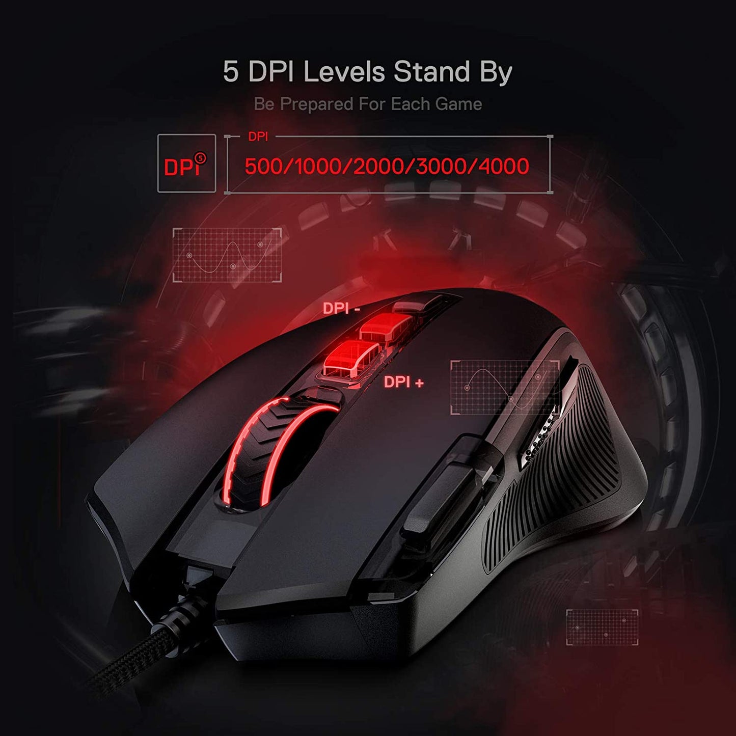 M612 Predator RGB Souris de Jeu - 8000 DPI, 11 Boutons Programmables, 5 Modes Rétroéclairés, Logiciel avec Bouton de Tir Rapide