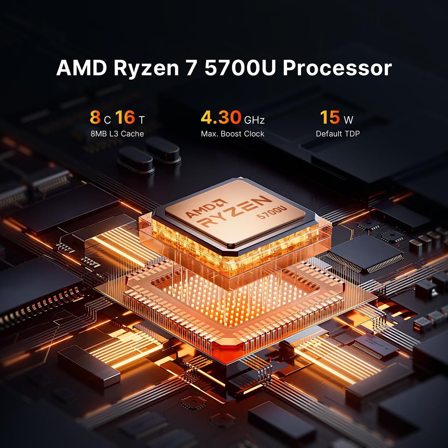 Mini Gaming PC P4 - AMD Ryzen 7 5700U, 32 Go RAM, 1 To SSD, 4K Triple Display, Windows 11 Pro