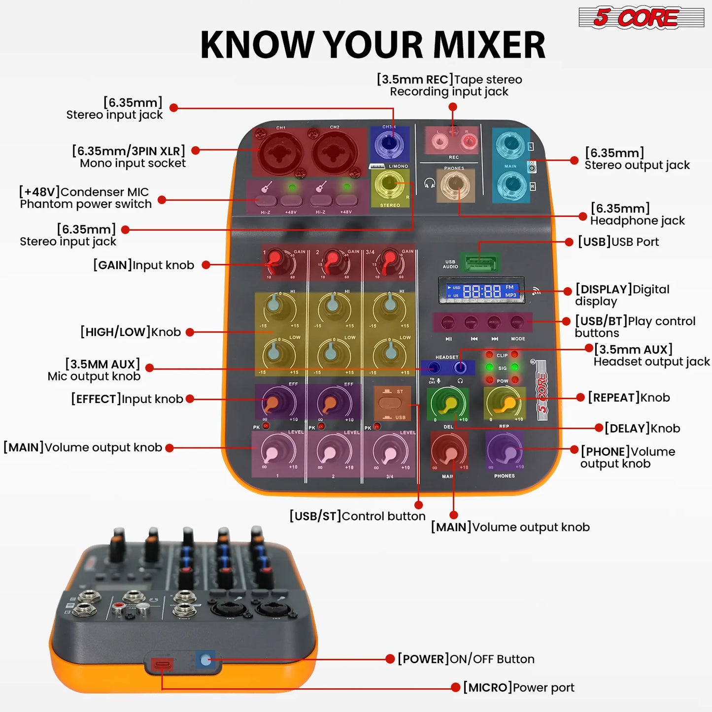 Mixeur Audio 4 Canaux & Contrôleur DJ – Mixer Bluetooth pour Streaming et Interface USB pour Enregistrement PC