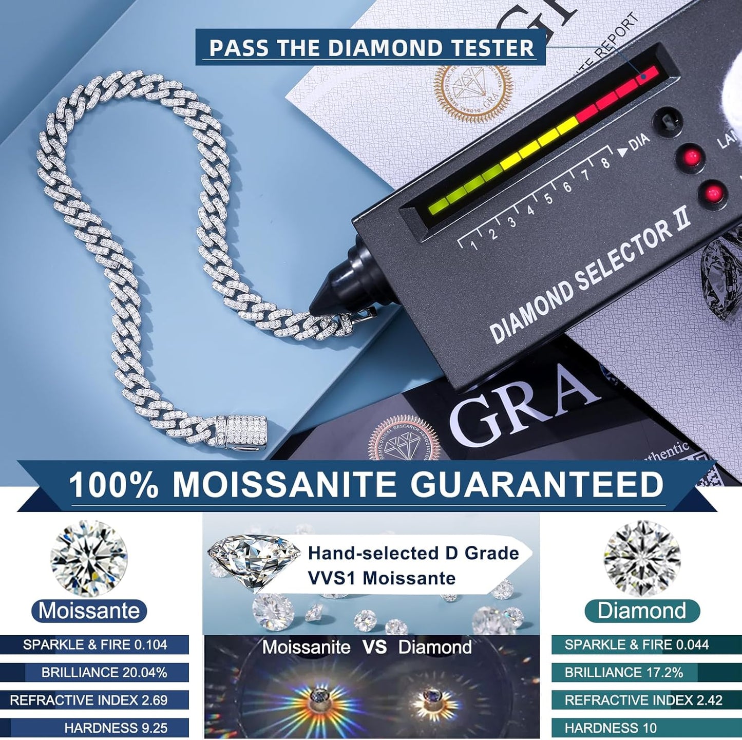 Bracelet Homme Moissanite 1.72-2.52 Carats – 6MM, Plaqué Or Blanc 18K & Argent 925