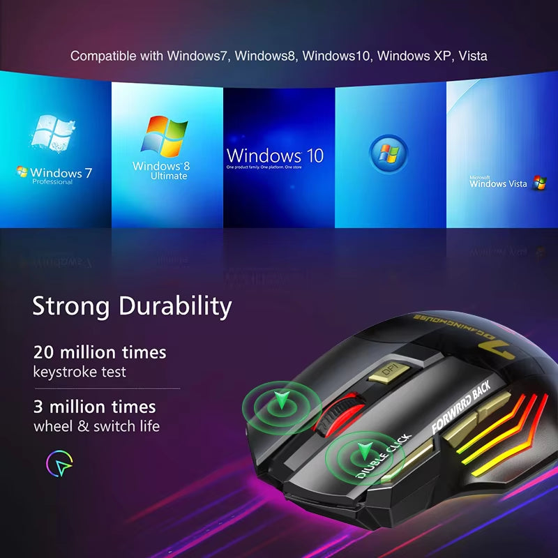 Souris sans fil rechargeable Bluetooth Gamer avec rétroéclairage RGB