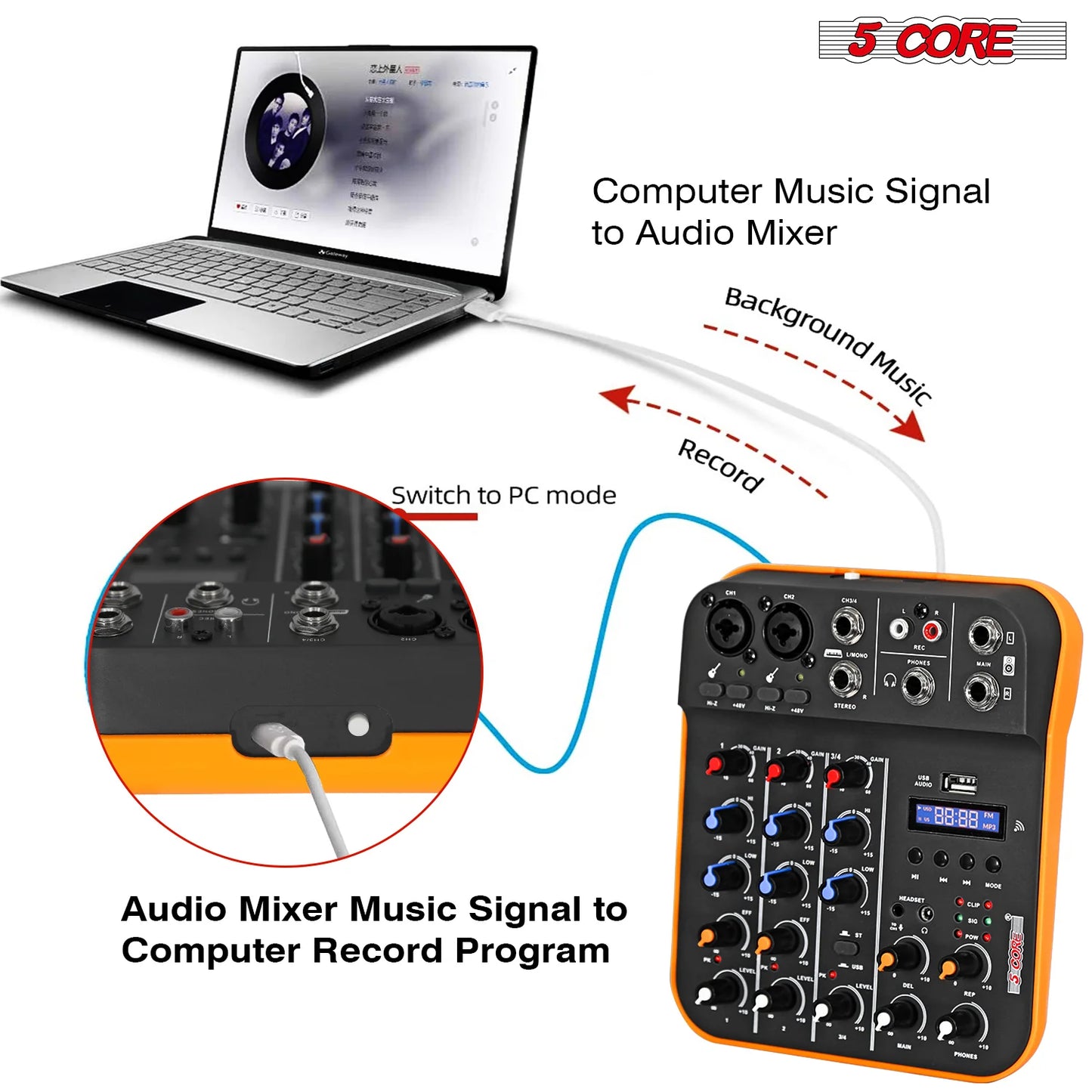 Mixeur Audio 4 Canaux & Contrôleur DJ – Mixer Bluetooth pour Streaming et Interface USB pour Enregistrement PC