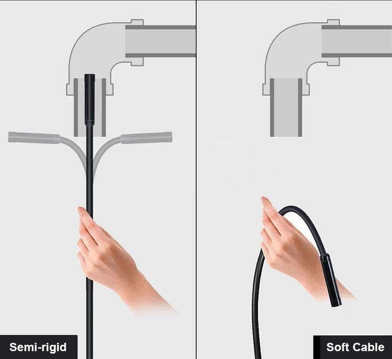 Caméra Endoscope USB Type-C – Inspection Facile & Précise !