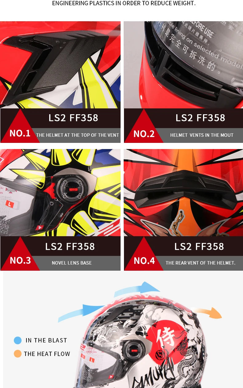 Casque Moto LS2 Intégral ABS – Certifié ECE R22.05 – Léger & Sécurisé