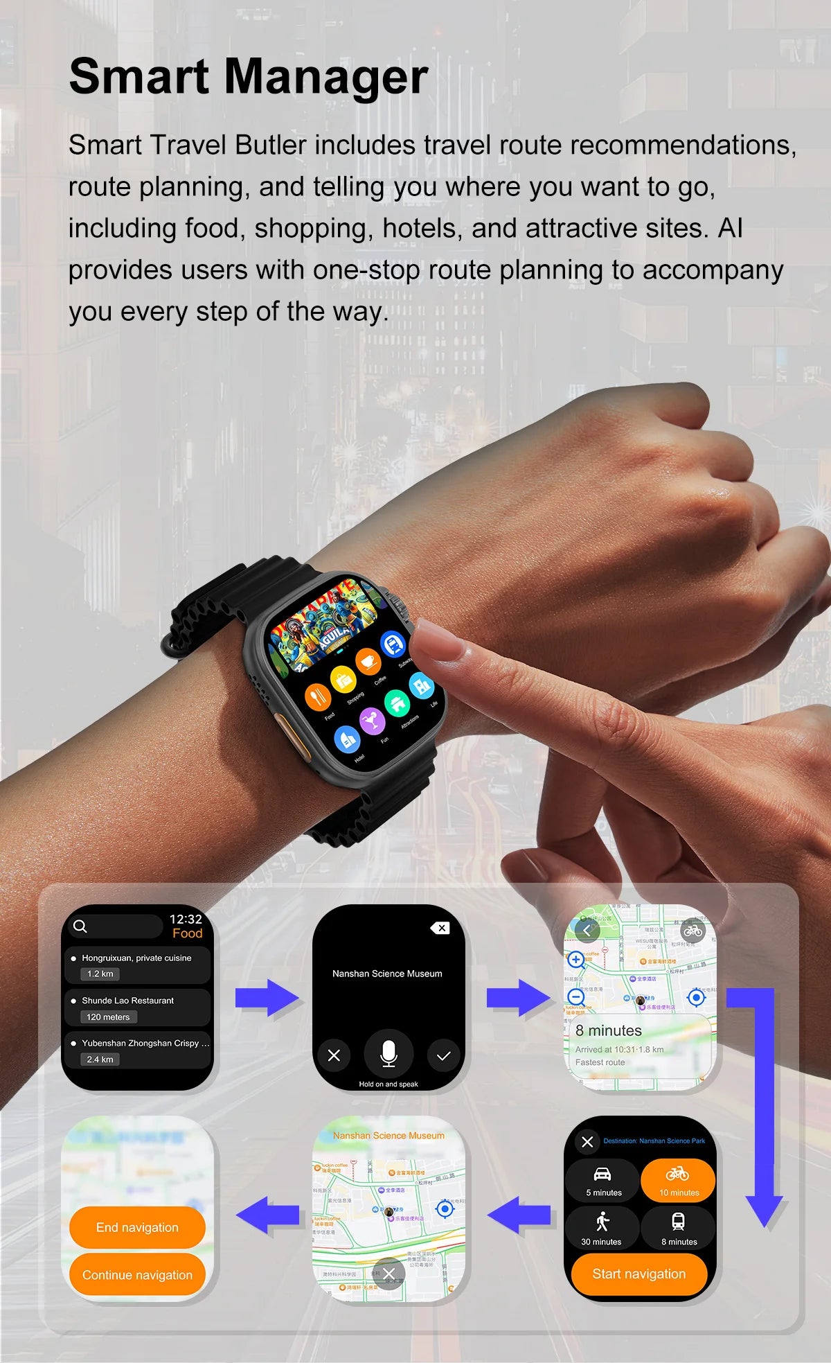 Montre Connectée GUHUAVMI Apple Watch Ultra 2 – AMOLED, Suivi Santé, Multi-Sports, IP67