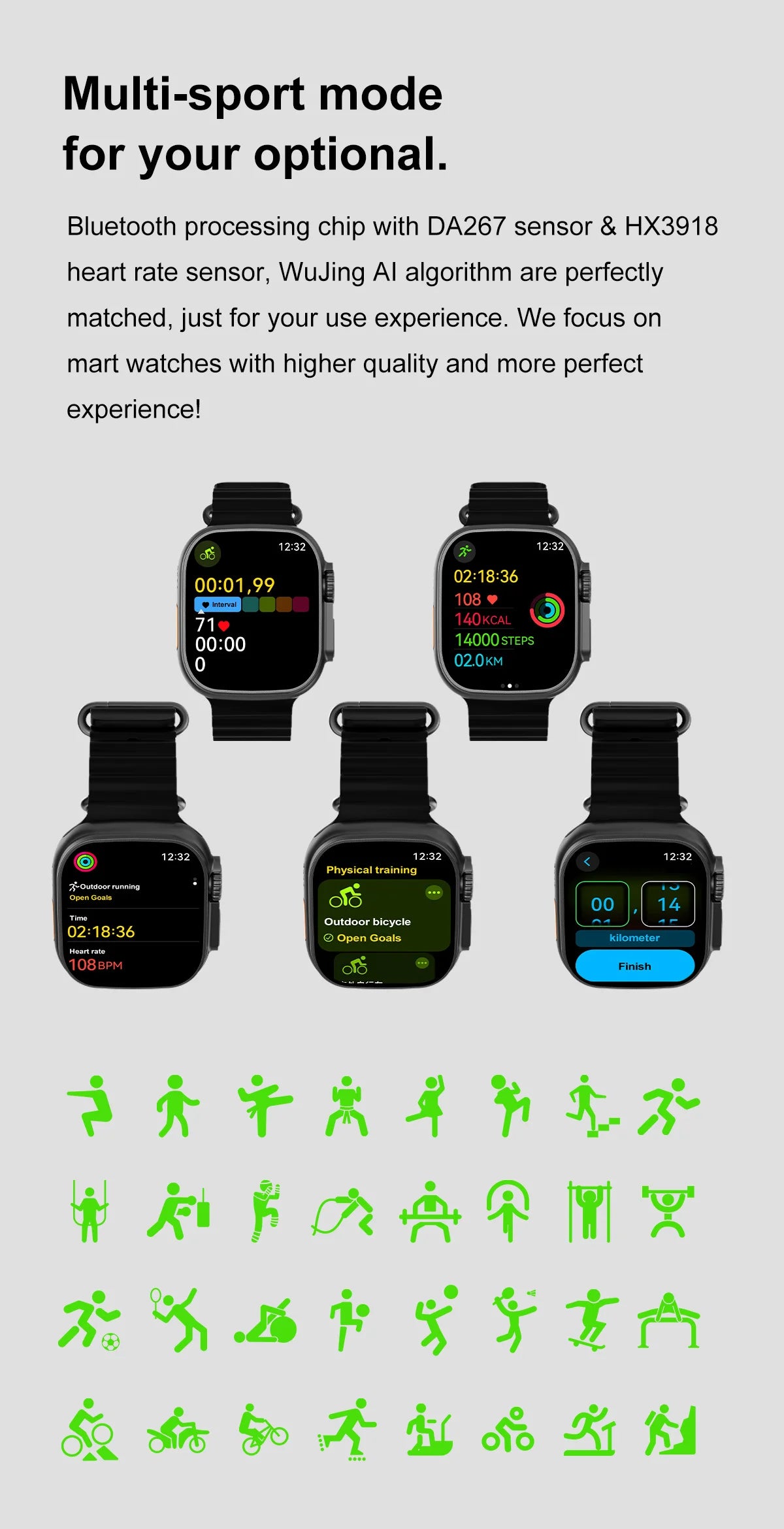 Montre Connectée GUHUAVMI Apple Watch Ultra 2 – AMOLED, Suivi Santé, Multi-Sports, IP67