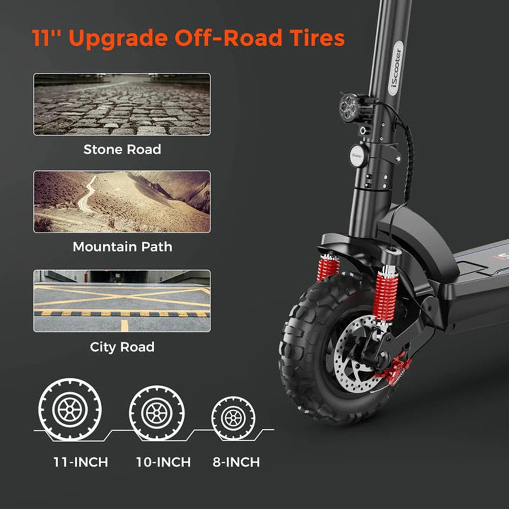 iScooter iX5 Plus – Trottinette Électrique Pliable 1000W 48V 17.5Ah | 45 km/h, 45 km d’autonomie, 11 pouces