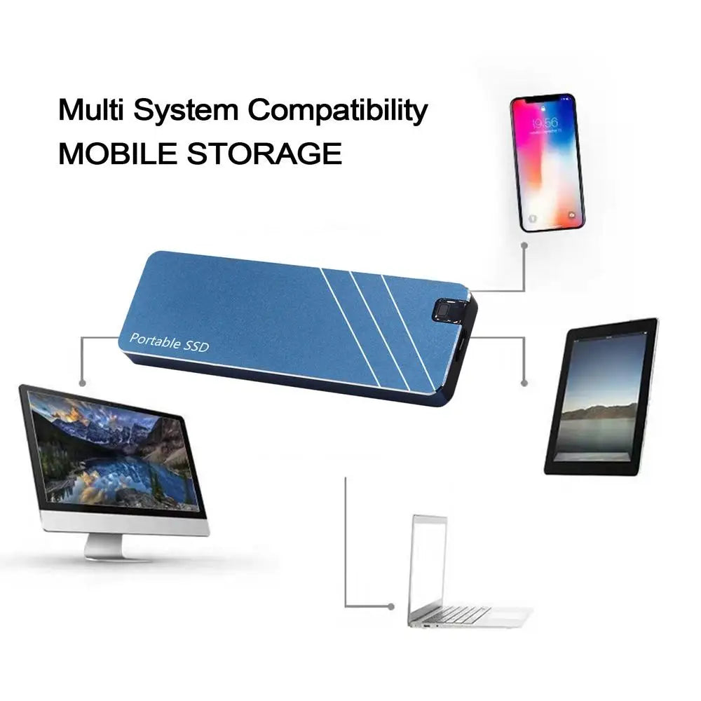 Disque dur externe SSD Portable haute vitesse 1 to, extension externe, Transmission à grande vitesse, disque dur de secours