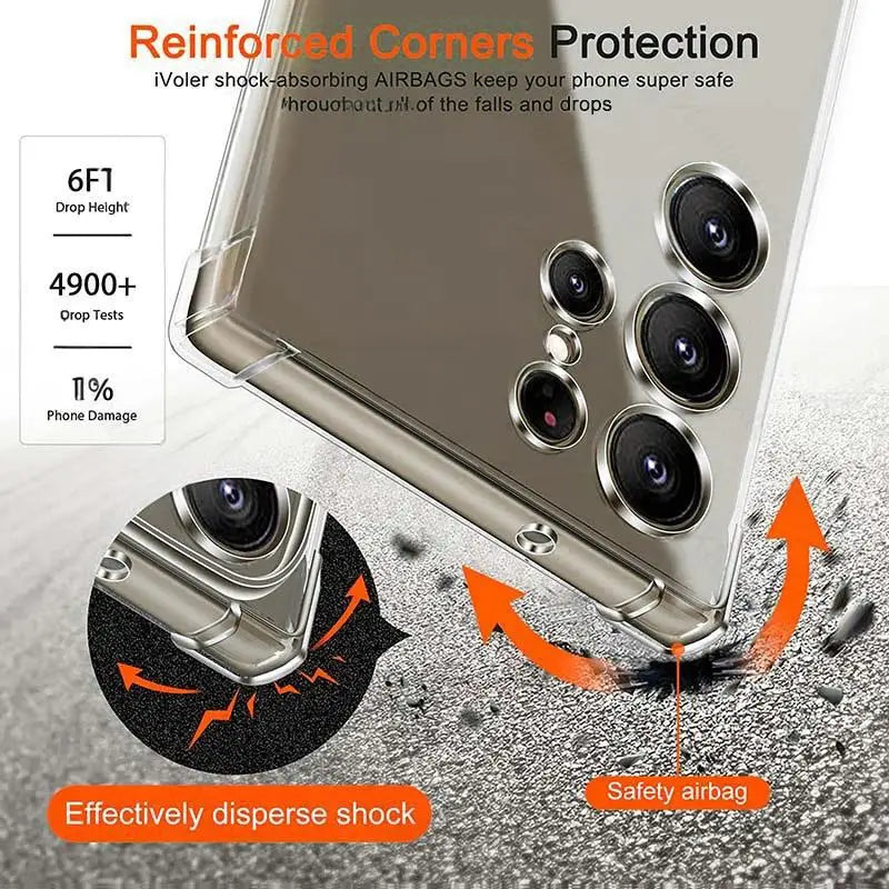 Coque Souple Transparente Antichoc – Anti-Rayures, Anti-Dérapante et Anti-empreintes pour Samsung Galaxy S25 / S24 / S23 / S22 / S20 / S10 / S9 / S7