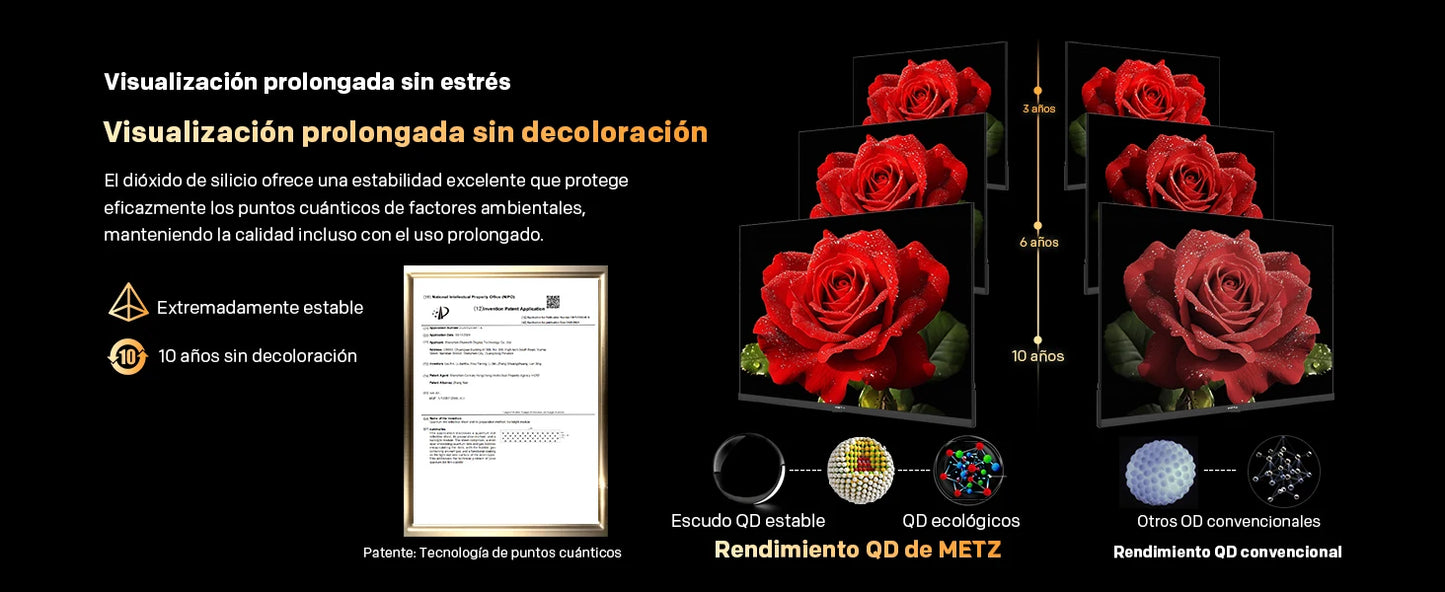 METZ MQF7000Z Smart TV OLED QLED – Google TV avec Eyecare 3.0