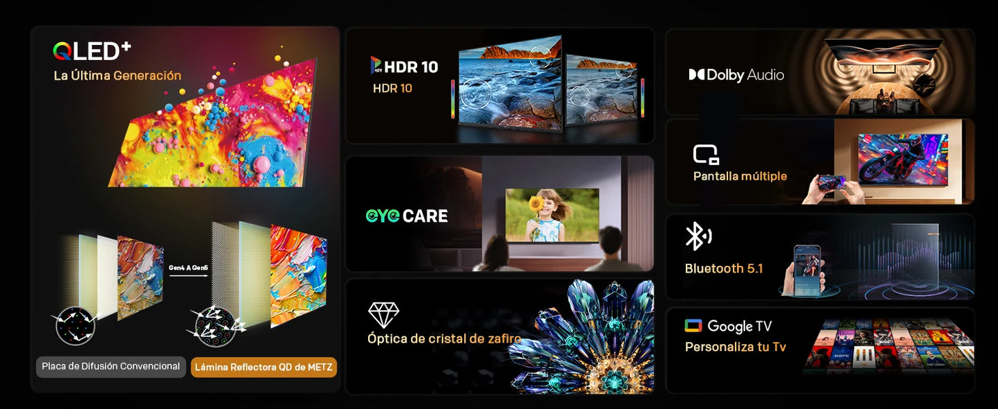 METZ MQF7000Z Smart TV OLED QLED – Google TV avec Eyecare 3.0