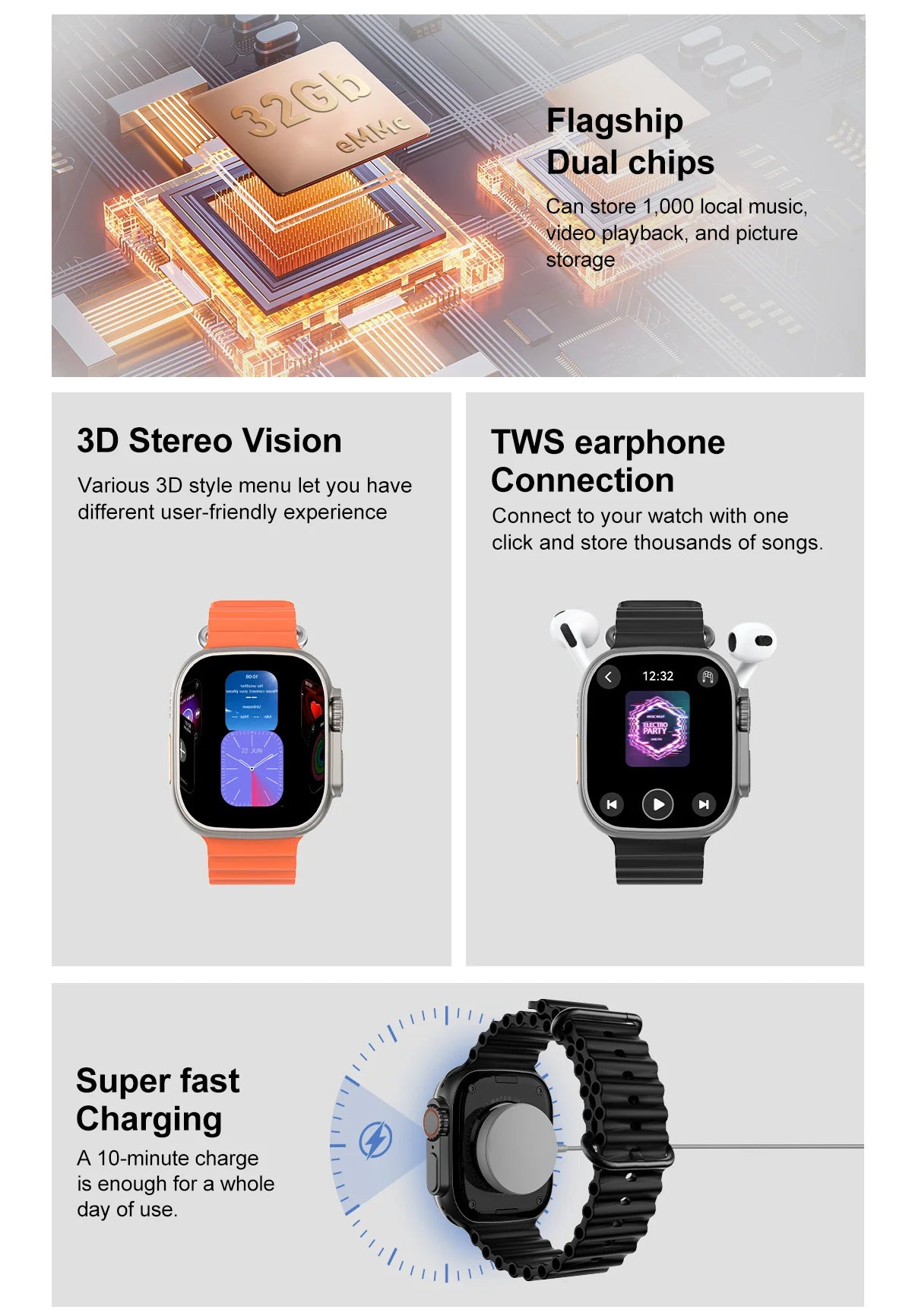 Montre Connectée GUHUAVMI Apple Watch Ultra 2 – AMOLED, Suivi Santé, Multi-Sports, IP67