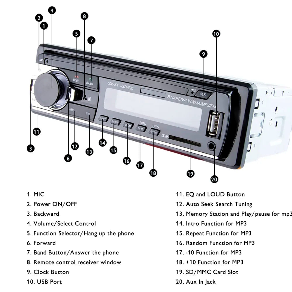 Autoradio Hippcron 1DIN Bluetooth – Lecteur MP3 Stéréo 60W x 4 avec USB/SD/AUX/FM