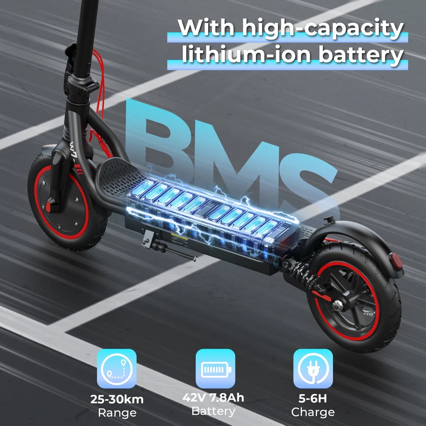 iScooter W7 – Trottinette Électrique Pliable 350W 36V 7.8Ah | 35 km/h, 30 km d’autonomie, Adulte & Urbaine
