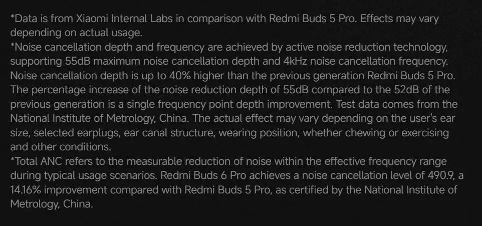 Xiaomi-Écouteurs Bluetooth sans fil Redmi Buds 6 Pro, audio haute résolution, AC satellite, suppression active du bruit 55dB, BT5.3, version globale
