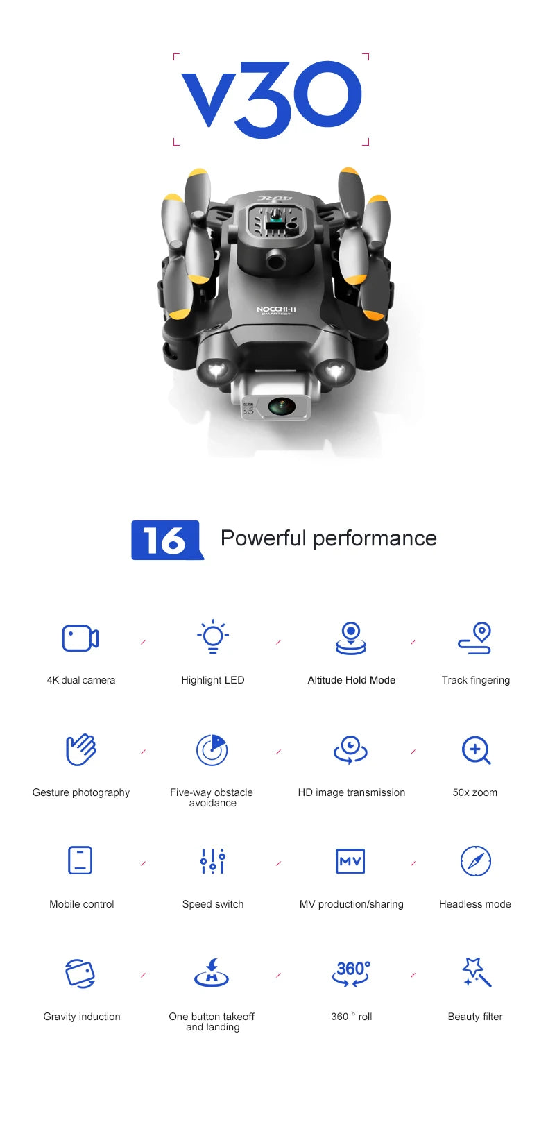Mini Drone V30