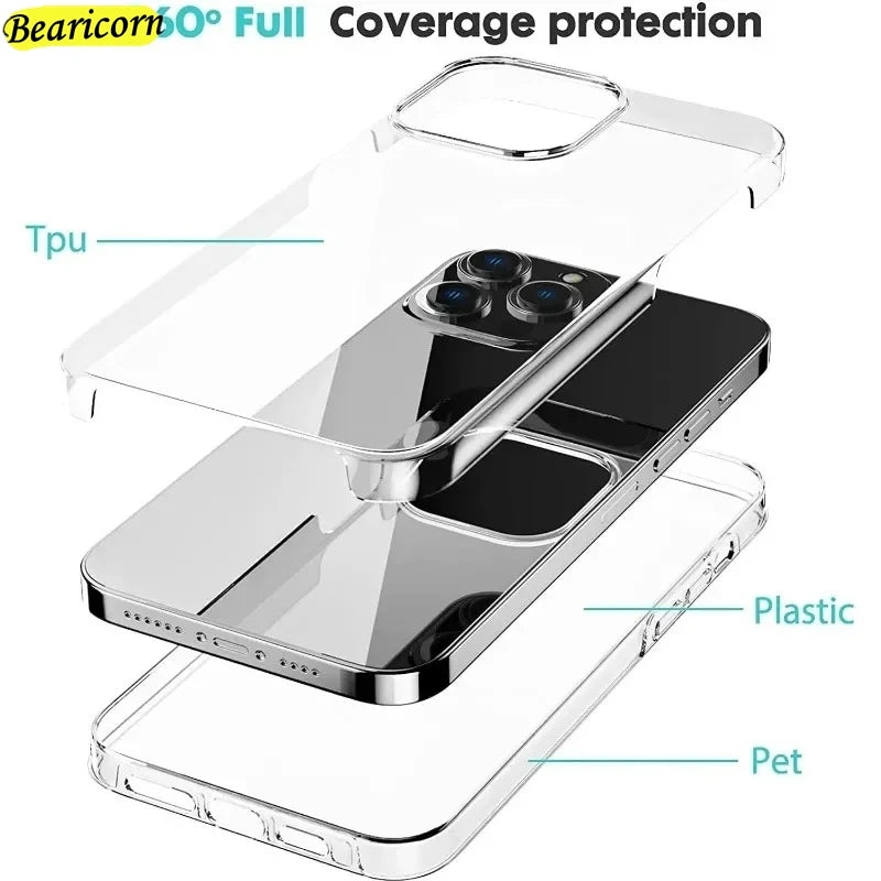 Étui Complet Transparent en Gel de Silice – Anti-Éblouissement et Antidérapant avec Cadre Électroplaqué pour Smartphone