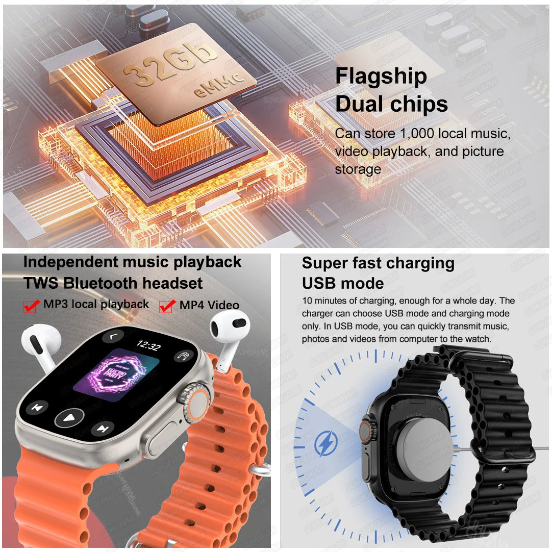 Montre Connectée GUHUAVMI Apple Watch Ultra 2 – AMOLED, Suivi Santé, Multi-Sports, IP67