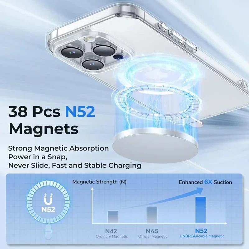 Étui Transparent Magnétique PSWWSP – Protection Complète Anti-Rayures et Antidérapante pour iPhone 16 / 15 / 14 / 13 / 12 / 11 Pro Max / Plus / Mini / XS / XR
