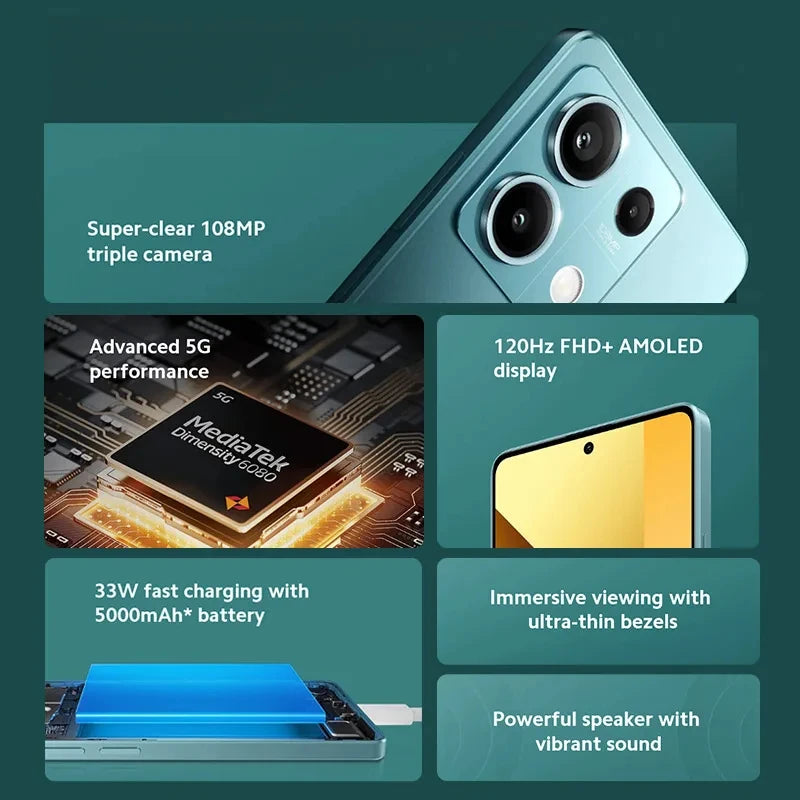 Xiaomi Redmi Note 13 5G – Version Mondiale, Écran 6,67" AMOLED 120Hz, Triple Caméra 108MP, Batterie 5000mAh
