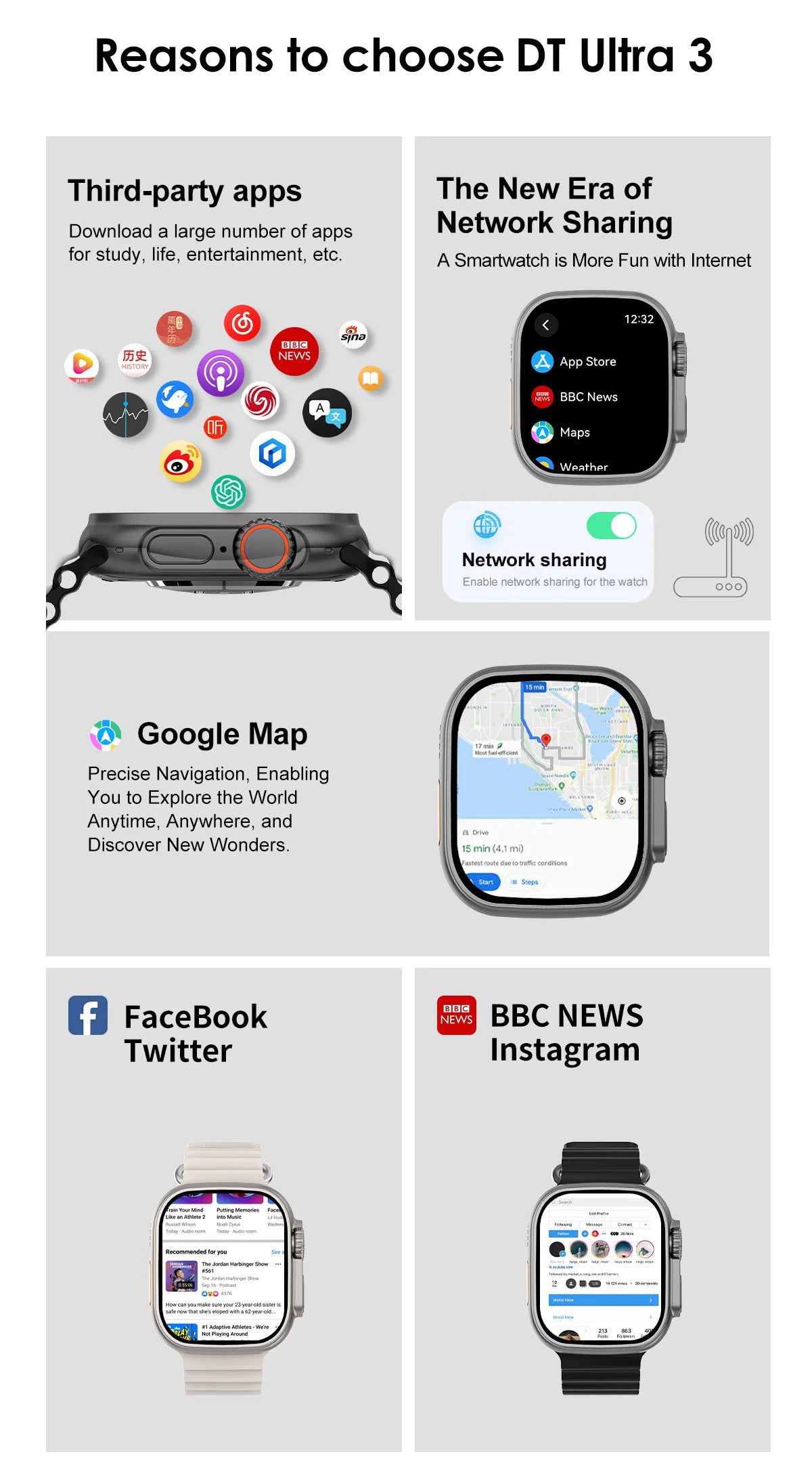 Montre Connectée GUHUAVMI Apple Watch Ultra 2 – AMOLED, Suivi Santé, Multi-Sports, IP67