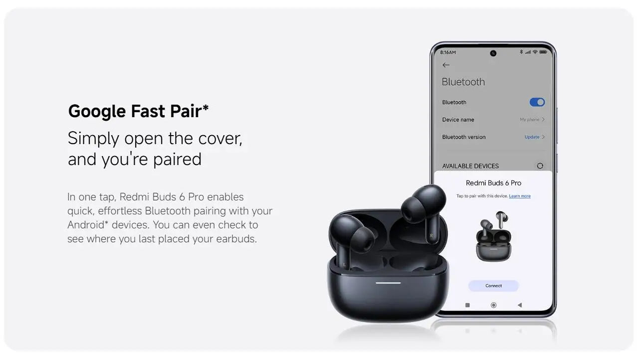 Xiaomi-Écouteurs Bluetooth sans fil Redmi Buds 6 Pro, audio haute résolution, AC satellite, suppression active du bruit 55dB, BT5.3, version globale