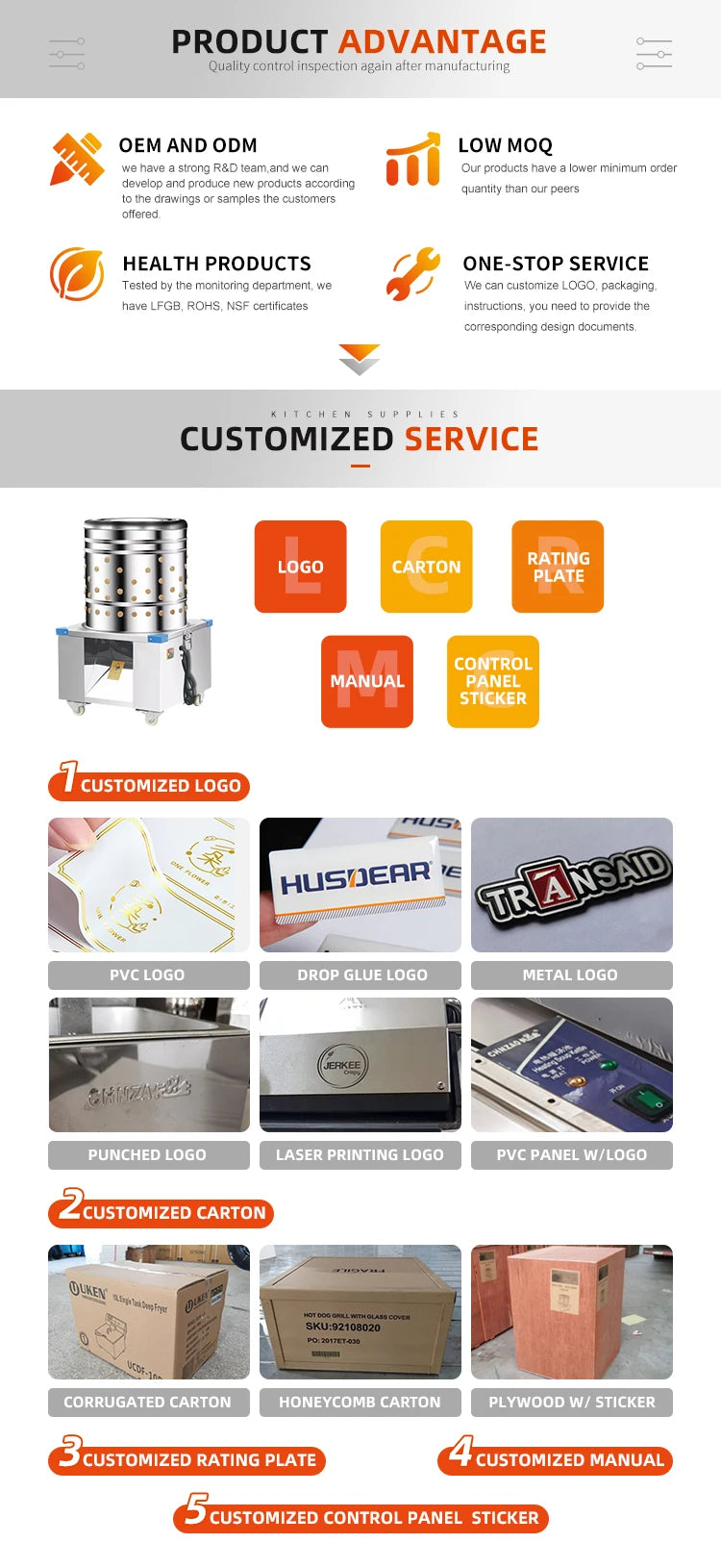 Grill & Presse à Sandwich Professionnel Double Face – Plaques Plates Antiadhésives
