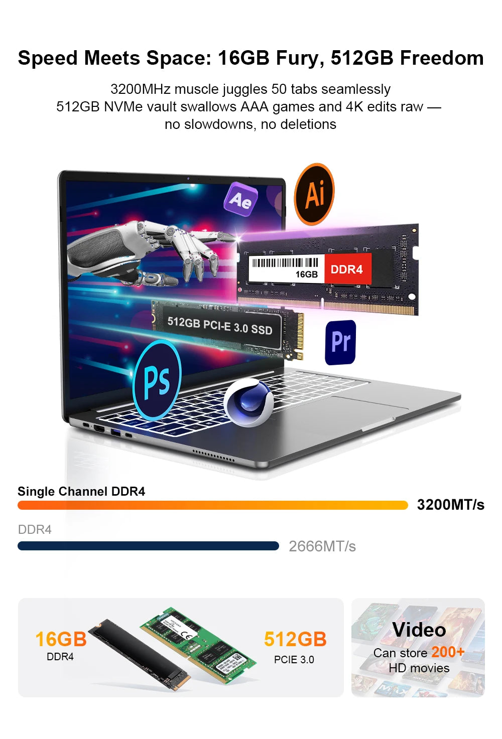 Ninkear A15 Pro : L'ordinateur portable 16" ultime pour la productivité