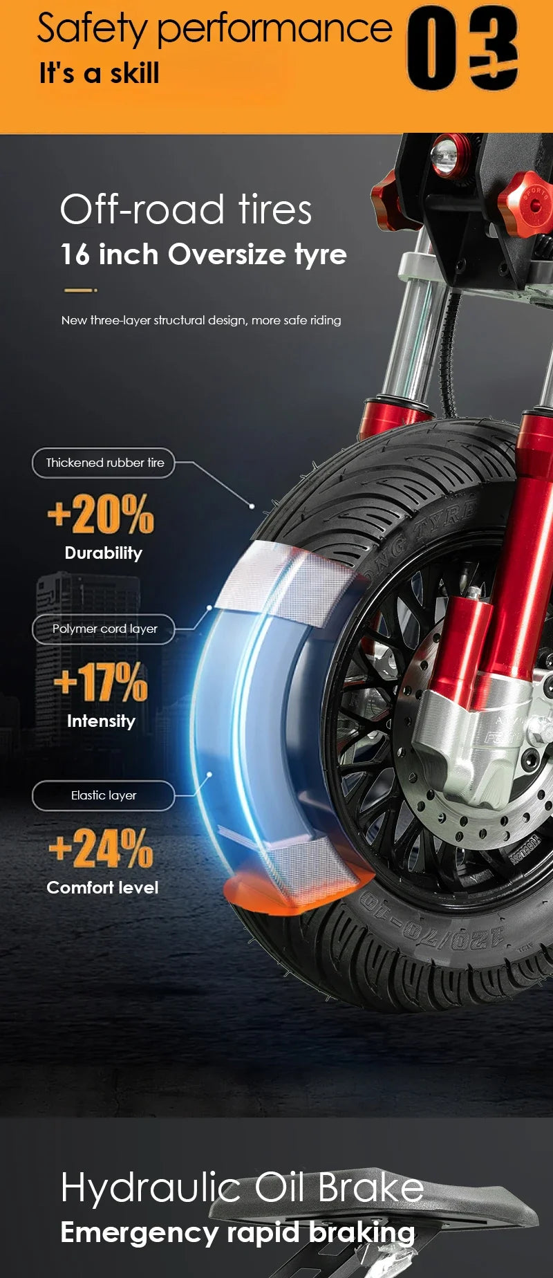 HEZZO F8 Scooter électrique 16 pouces pliable 72v 8000W 62.5MPH 50Ah longue portée hors route Escooter moto avec siège entrepôt américain