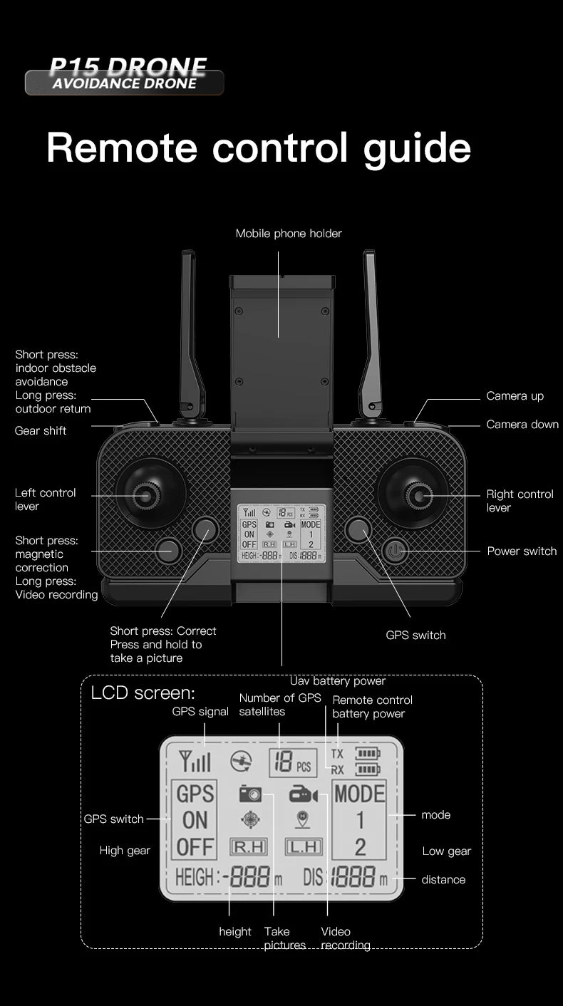 Drone XIAOMI P15 PRO