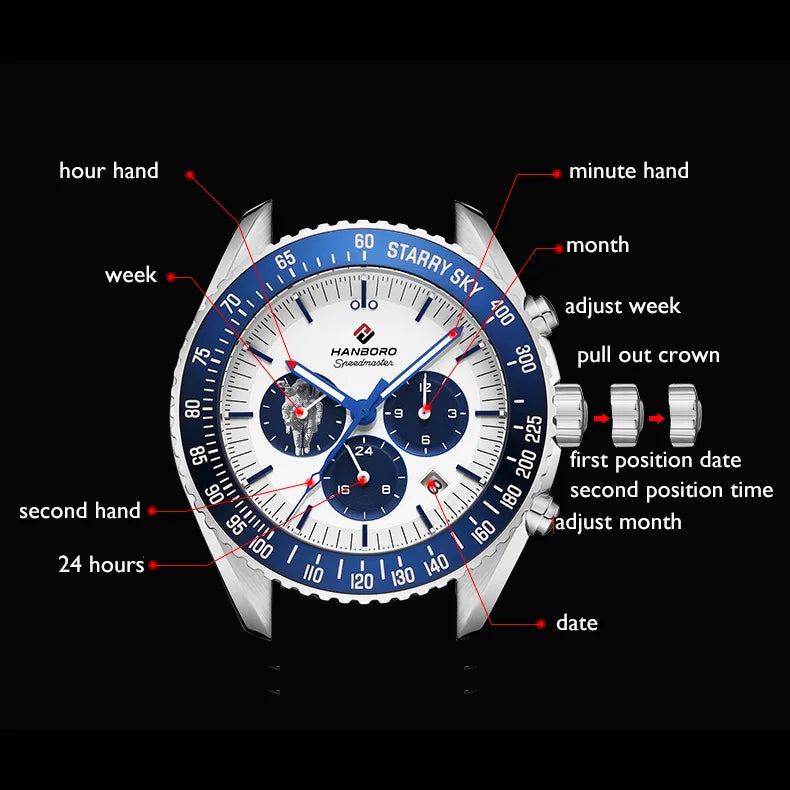 HANBORO Herren-Automatikuhr, Luxusuhren, Militär, mechanische Armbanduhr, 50 m wasserdicht, Nylonarmband, Monat, Woche, Datum, 24 Stunden