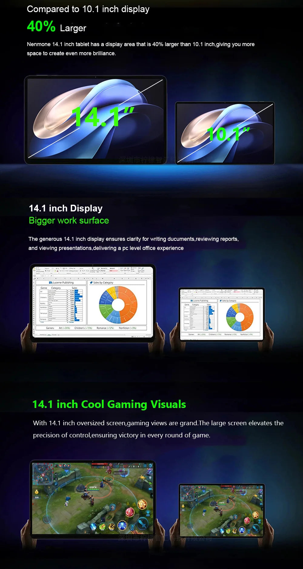 Tablette Nenmoen Mpad14 – 14,1" FHD, 6/12GB RAM, 256GB, Android 12, 4G LTE