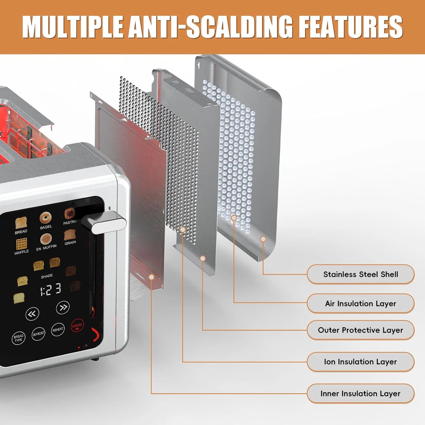 Grille-Pain BAIHUAN KST075AE – Acier Inoxydable, 2 Tranches, Minuterie Digitale