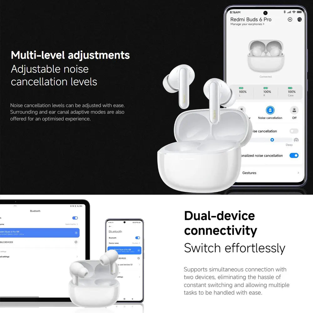 Xiaomi-Écouteurs Bluetooth sans fil Redmi Buds 6 Pro, audio haute résolution, AC satellite, suppression active du bruit 55dB, BT5.3, version globale