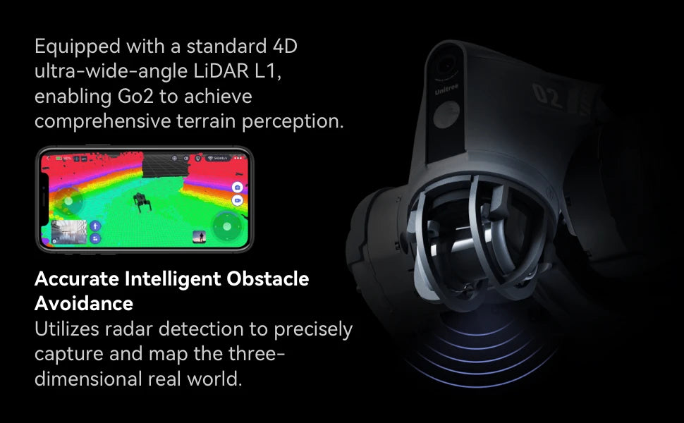 Unitree Go2 Pro : Le futur de la robotique à portée de main