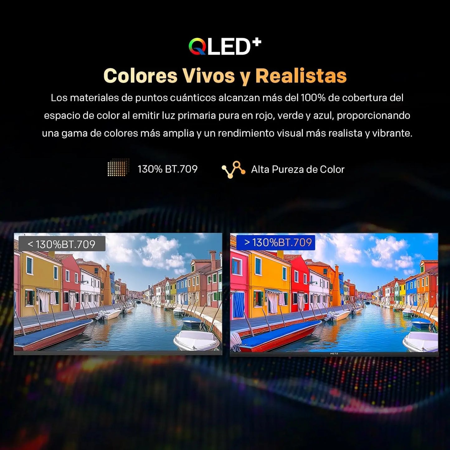 METZ MQF7000Z Smart TV OLED QLED – Google TV avec Eyecare 3.0