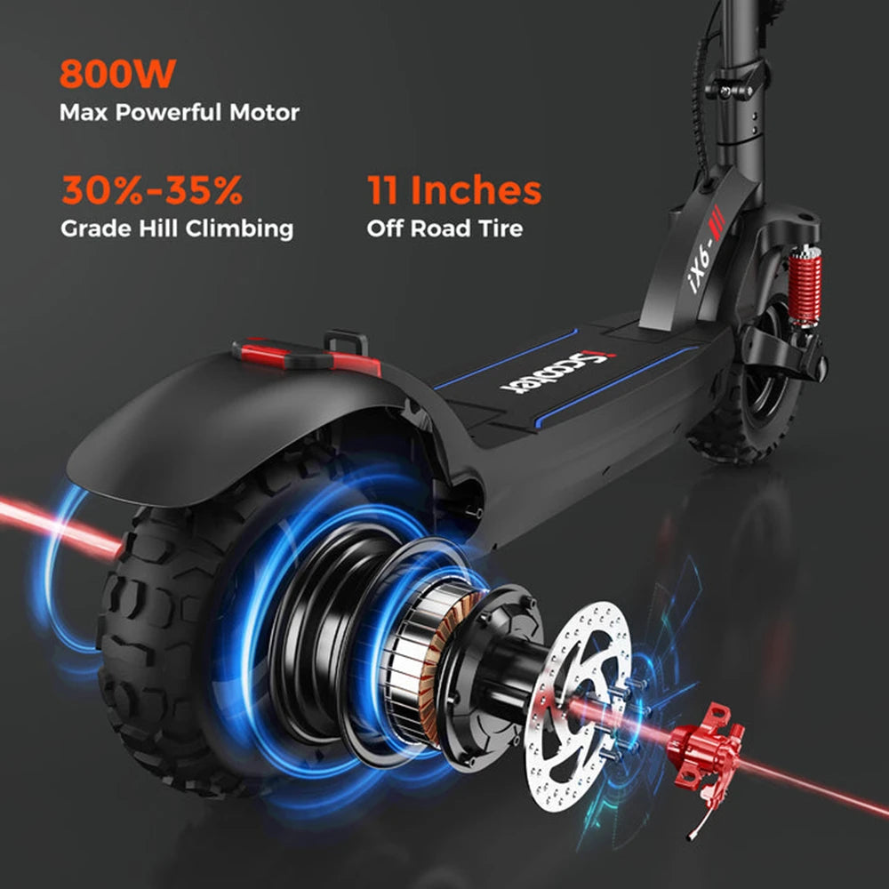 iScooter iX5 Plus – Trottinette Électrique Pliable 1000W 48V 17.5Ah | 45 km/h, 45 km d’autonomie, 11 pouces