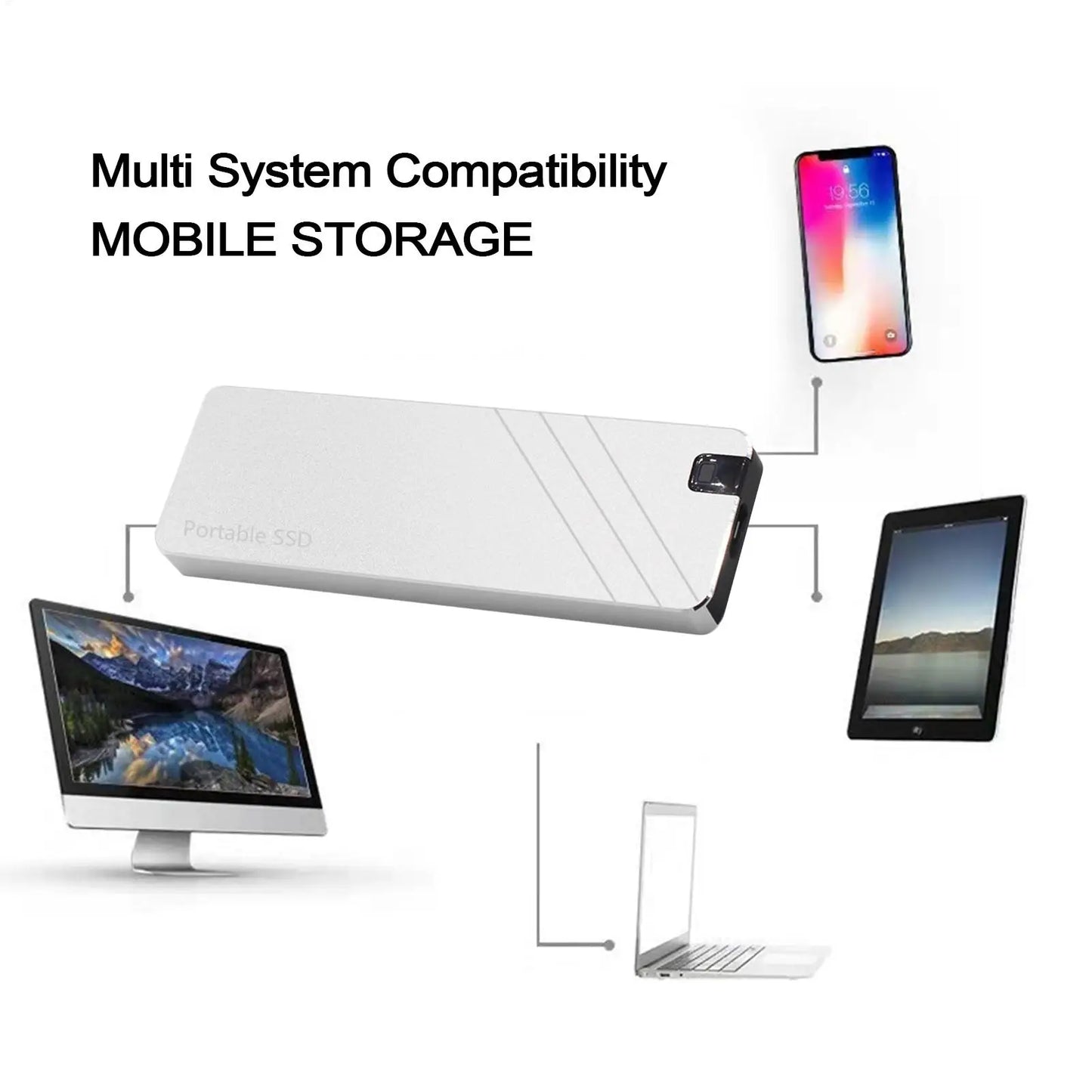 Lecteur de stockage externe SSD type-c 1 to, extension externe, Transmission à grande vitesse, disque dur de secours pour PC de bureau, téléphones portables
