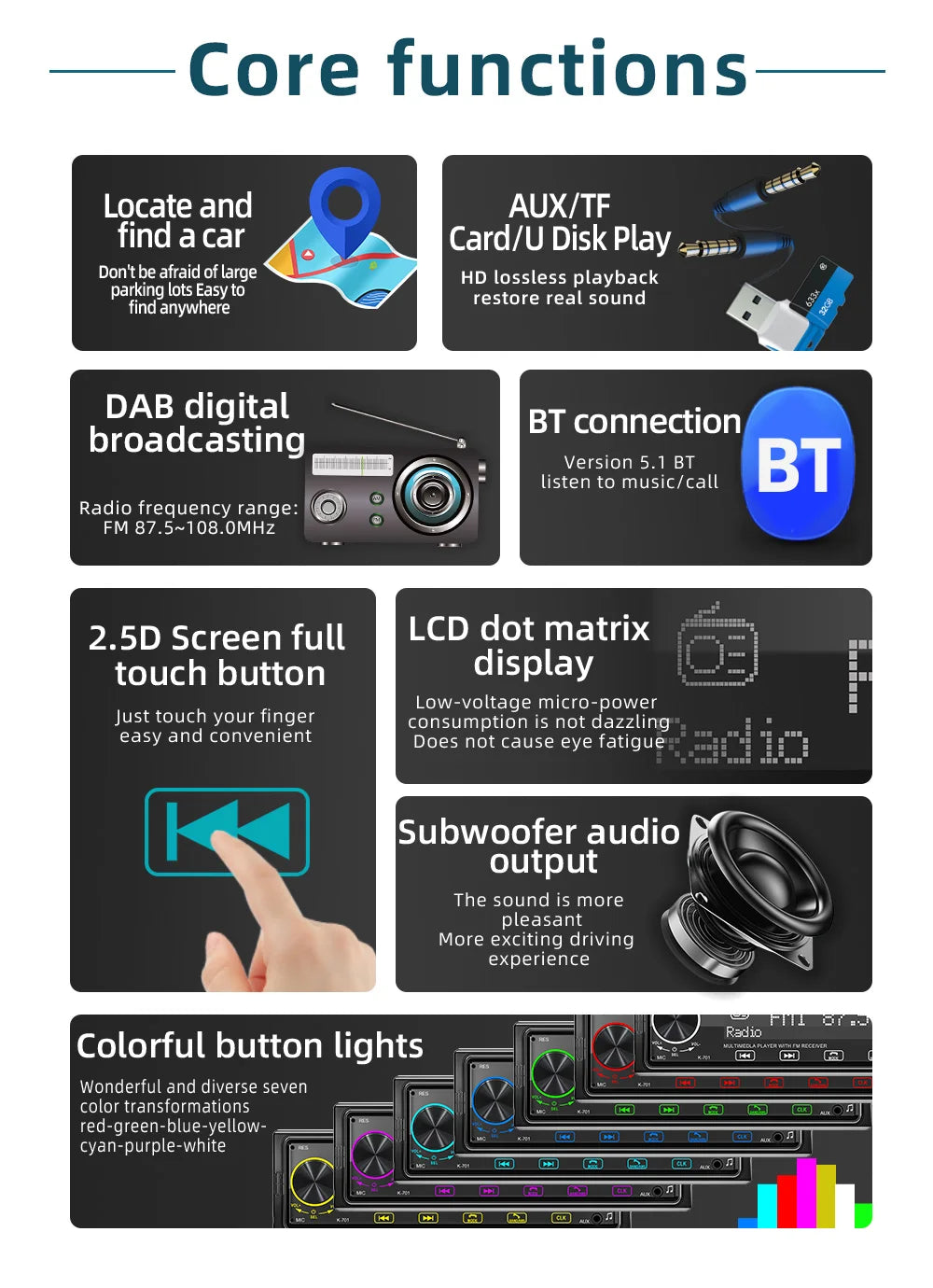 Autoradio BQCC 1DIN MP3 avec Radio DAB – Écran Tactile 2,5", Audio Puissant et Multi-Formats