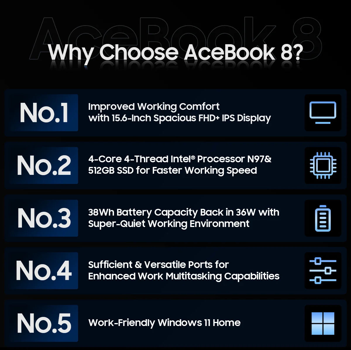 📌 Blackview Acebook 8 – Ordinateur Portable 15.6"