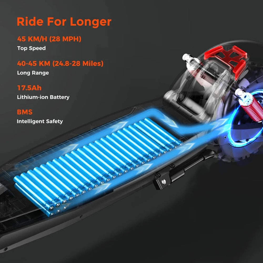iScooter iX5 Plus – Trottinette Électrique Pliable 1000W 48V 17.5Ah | 45 km/h, 45 km d’autonomie, 11 pouces
