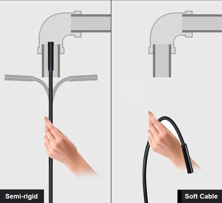 Caméra Endoscope USB Type-C – Inspection Facile & Précise !