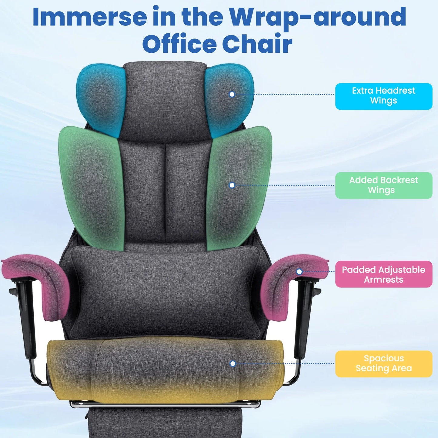 Chaise Gaming Ergonomique – Confort Ultime pour les Gamers et Télétravailleurs !