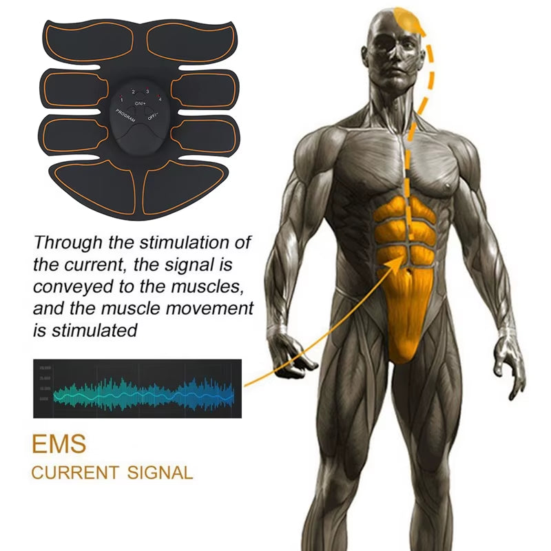 Appareil EMS – Stimulateur Musculaire Sans Fil pour Abdos, Fessiers & Corps