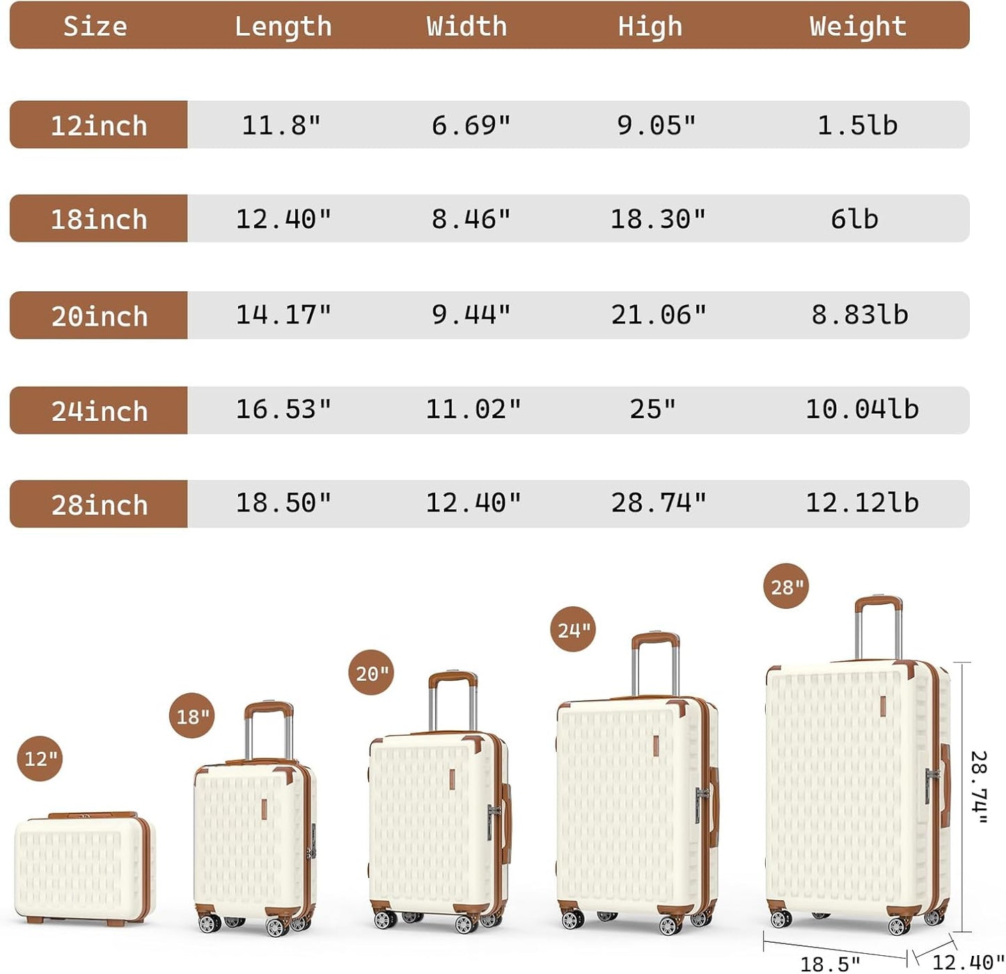 Découvrez nos ensembles de valises avec roues pivotantes – Le compagnon idéal pour vos voyages !