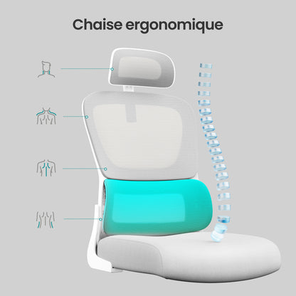 Fauteuil de Bureau SONGMICS 16V932071 – Ergonomique, Repose-Tête et Lombaires Réglables, Rotation 360°
